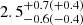$ 2.5^{+0.7(+0.4)}_{-0.6(-0.4)} $