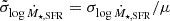 $ \tilde{\sigma}_{\log \dot{M}_{\mathrm{\star,SFR}}} = \sigma_{\log \dot{M}_{\mathrm{\star,SFR}}}/\mu $