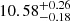 $ {10.58}^{+0.26}_{-0.18} $