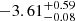 $ {-3.61}^{+0.59}_{-0.08} $