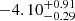 $ {-4.10}^{+0.91}_{-0.29} $