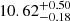 $ {10.62}^{+0.50}_{-0.18} $