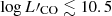 $ \log L\prime_{\mathrm{CO}} \lesssim 10.5 $