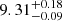 $ {9.31}^{+0.18}_{-0.09} $
