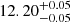 $ 12.20^{+0.05}_{-0.05} $