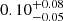 $ {0.10}_{-0.05}^{+0.08} $