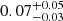 $ {0.07}_{-0.03}^{+0.05} $