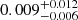 $ {0.009}_{-0.006}^{+0.012} $