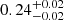 $ {0.24}_{-0.02}^{+0.02} $