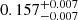 $ {0.157}_{-0.007}^{+0.007} $
