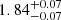 $ {1.84}_{-0.07}^{+0.07} $