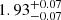 $ {1.93}_{-0.07}^{+0.07} $