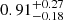 $ 0.91_{-0.18}^{+0.27} $