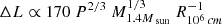 $ \Delta L \propto 170~P^{2/3}~M_{1.4M_{\text{ sun}}}^{1/3}~R_{10^6\,cm}^{-1} $
