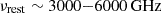 $ \nu_{\mathrm{rest}}\sim 3000{-}6000\, \rm{GHz} $