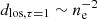$ d_{\mathrm{los, \tau=1}} \sim n_{\mathrm{e}}^{-2} $