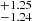 $ ^{+1.25}_{-1.24} $