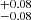 $ ^{+0.08}_{-0.08} $