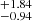 $ ^{+1.84}_{-0.94} $