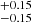 $ ^{+0.15}_{-0.15} $
