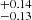 $ ^{+0.14}_{-0.13} $