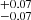 $ ^{+0.07}_{-0.07} $