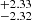 $ ^{+2.33}_{-2.32} $