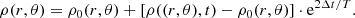 $$ \begin{aligned} \rho (r,\theta ) = \rho _0(r,\theta ) + \left[\rho ((r,\theta ),t) - \rho _0(r,\theta )\right] \cdot \mathrm{e}^{2\Delta t / T}. \end{aligned} $$