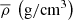$ \overline{\rho}~\left(\mathrm{g}/\mathrm{cm}^3\right) $