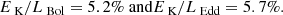 $$ \begin{aligned} {E_{\text{ K}}}/{L_{\text{ Bol}}} =5.2\% \text{ and} {E_{\text{ K}}}/{L_{\text{ Edd}}} =5.7\%. \end{aligned} $$