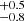 $ ^{+0.5}_{-0.8} $