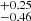 $ ^{+0.25}_{-0.46} $