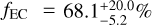 ${f_{\user1{EC}}} = 68.1_{ - 5.2}^{ + 20.0}\% $