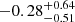 $ -0.28^{+0.64}_{-0.51} $