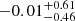 $ -0.01^{+0.61}_{-0.46} $