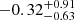 $ -0.32^{+0.91}_{-0.63} $