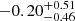 $ -0.20^{+0.51}_{-0.46} $