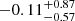 $ -0.11^{+0.87}_{-0.57} $
