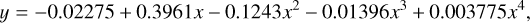 $\[y=-0.02275+0.3961 x-0.1243 x^2-0.01396 x^3+0.003775 x^4,\]$