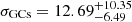 $ \sigma_{\mathrm{GCs}} = 12.69^{+10.35}_{-6.49} $