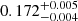 $ 0.172^{+0.005}_{-0.004} $