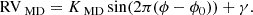 $$ \begin{aligned} \text{ RV}_\text{ MD} = K_\text{ MD}\sin (2\pi (\phi -\phi _0)) + \gamma . \end{aligned} $$