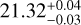 $\[-21.32_{-0.03}^{+0.04}\]$