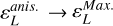 $\varepsilon _L^{anis{\rm{.}}} \to \varepsilon _L^{Max{\rm{.}}}$