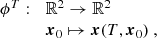 $$ \begin{aligned} \begin{array}{cl} \phi ^T:&\mathbb{R} ^2\rightarrow \mathbb{R} ^2\\&\displaystyle {\boldsymbol{x}_0 \mapsto \boldsymbol{x}(T,\boldsymbol{x}_0)}\ , \end{array} \end{aligned} $$