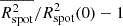 $ \overline{R^2_{\mathrm{spot}}}/R^2_{\mathrm{spot}}(0)-1 $