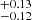 $ ^{+0.13}_{-0.12} $