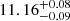 $ 11.16^{+0.08}_{-0.09} $