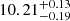 $ 10.21^{+0.13}_{-0.19} $