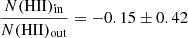 $ \frac{N(\mathrm{HII})_{\mathrm{in}}}{N(\mathrm{HII})_{\mathrm{out}}} = -0.15\pm0.42 $